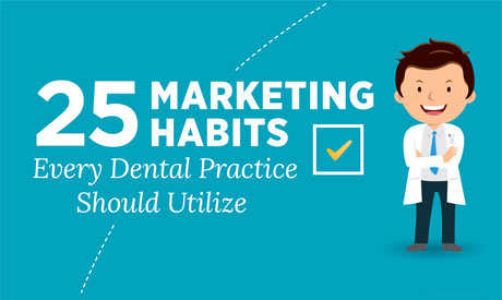 25 Dental Marketing Ideas for Every Practice Infographic