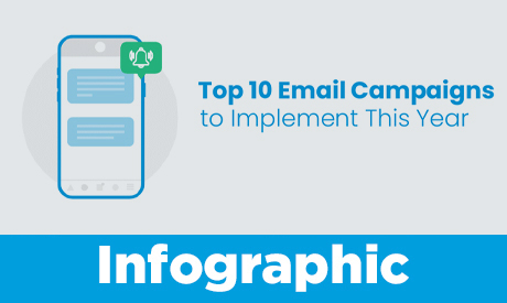 Top 10 Email Campaigns
to Implement This Year